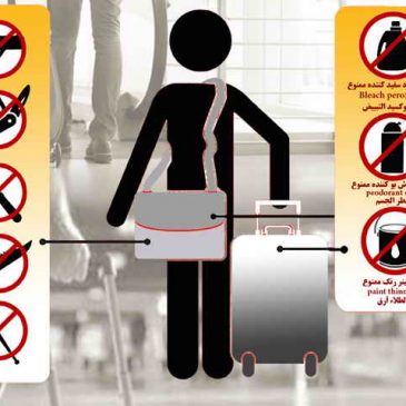 مقررات گمرکی مربوط به کالای همراه مسافر (ایران)